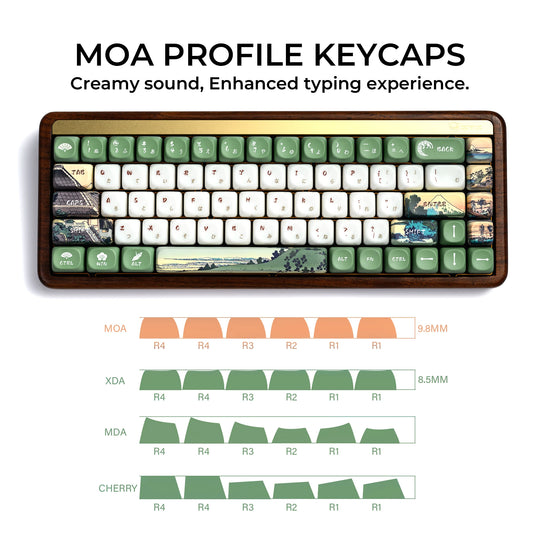 UKIYO-E Ceramic Glaze Keycap